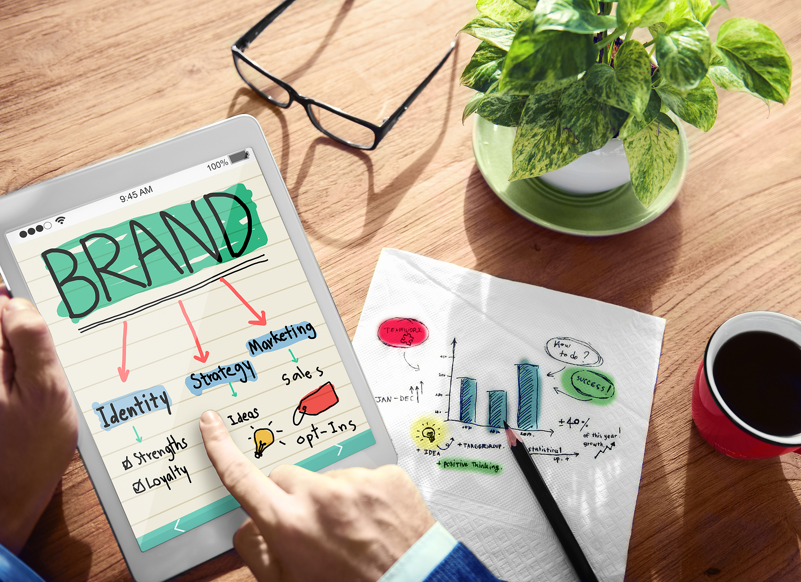 brand visibility